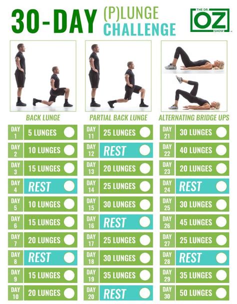 lunges challenge|ONE THOUSAND Rep Lunge Challenge .